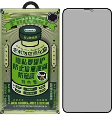 Стекло защитное противоударное антишпион REMAX для iPhone 16 Pro Max